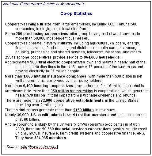 NCBA Coop Stats