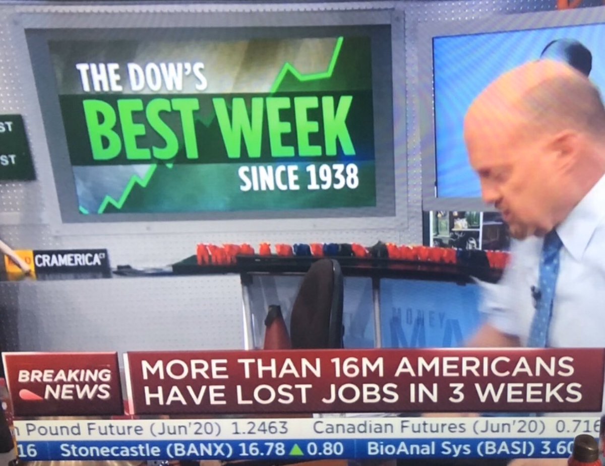 Graphic from TV show Mad Money reading "Dow has best week since 1938," While headline on the bottom reads "More than 16 million have lost jobs in the last 3 weeks"