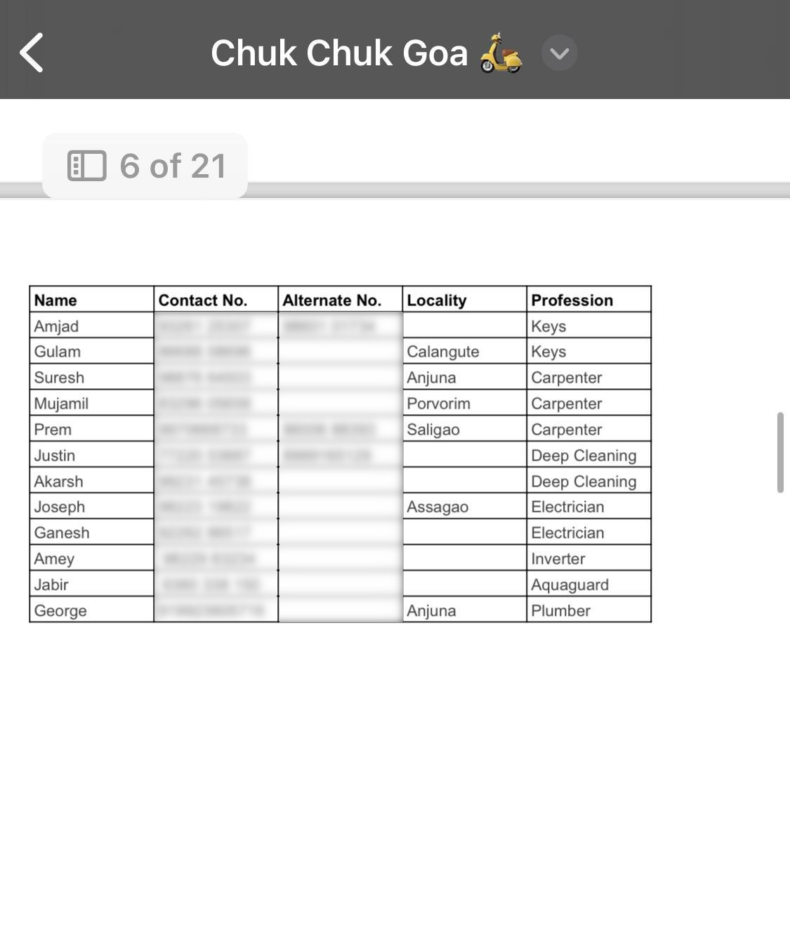 list of service providers