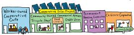 Drawing of several cooperative businesses next to each other. via The SELC.