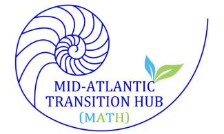 Logo for the Mid-Atlantic Transition Hub.