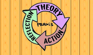 Image adapted from original art by Joshua Kahn Russell, via <a href="http://beautifultrouble.org/principle/praxis-makes-perfect/" target="_blank">Beautiful Trouble</a>
