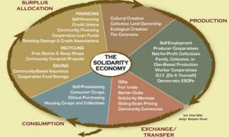 Graphic by Benjamin Stroud & Ethan Miller, via worchesterroots.org